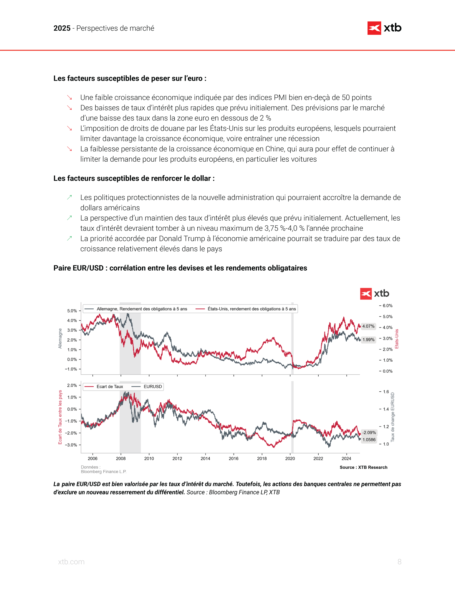 FR---2025-Market-Outlook_Strona_08