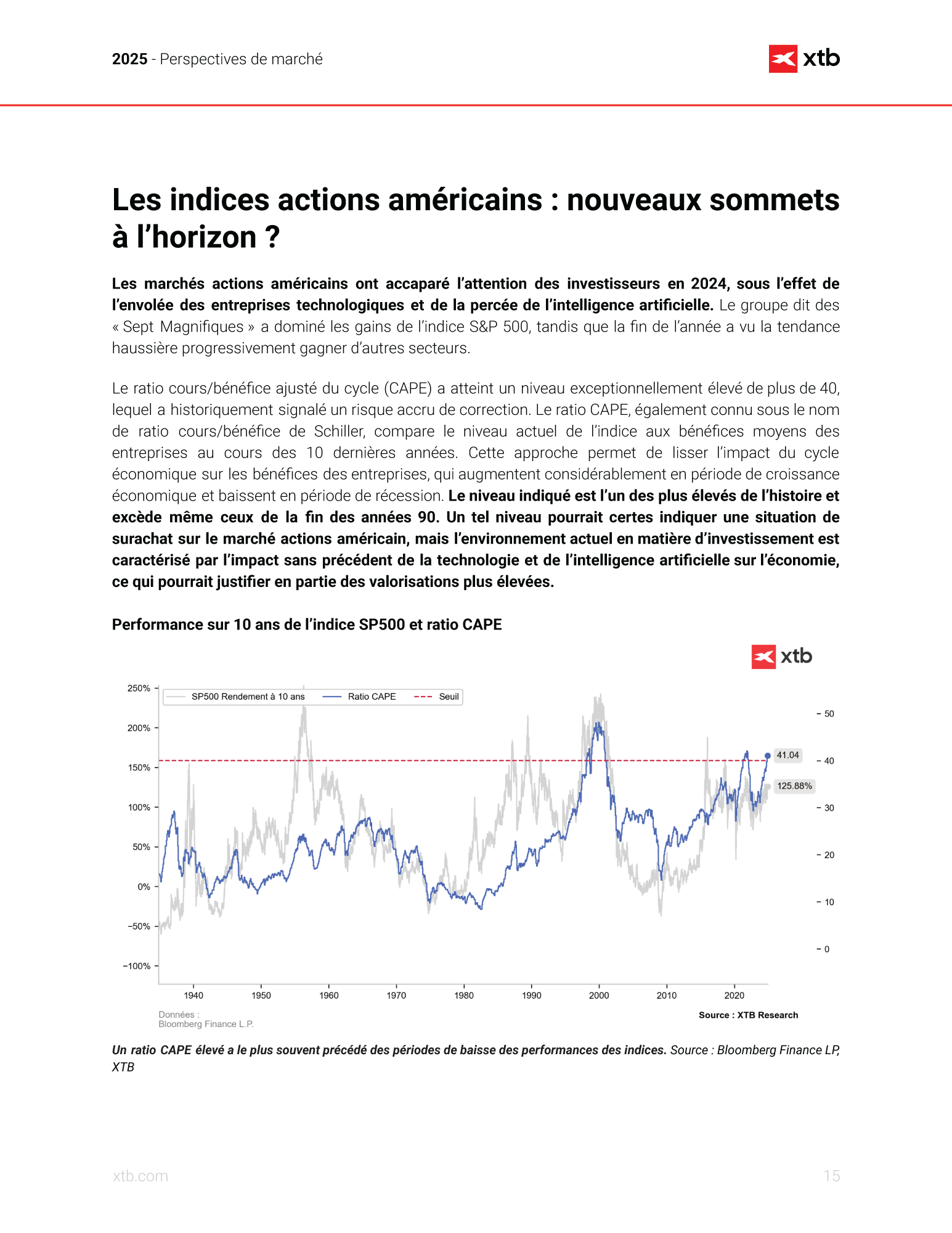 FR---2025-Market-Outlook_Strona_24