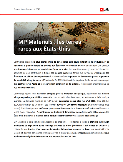 FR_LP_Market Outlook 2 2026_418x551